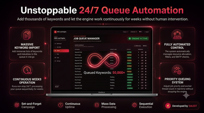 Saleit Leader — Private B2B Lead Generation Engine