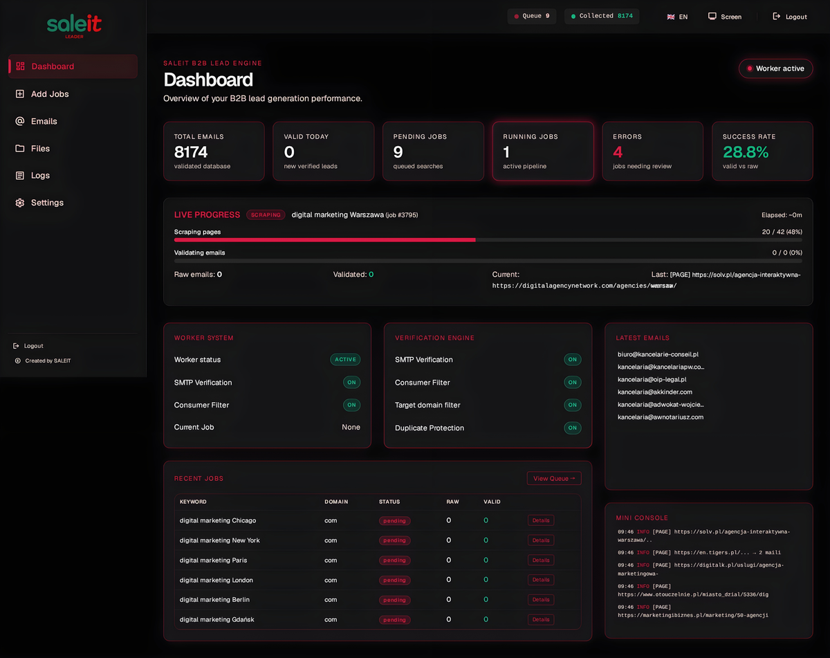 Saleit Leader — Private B2B Lead Generation Engine